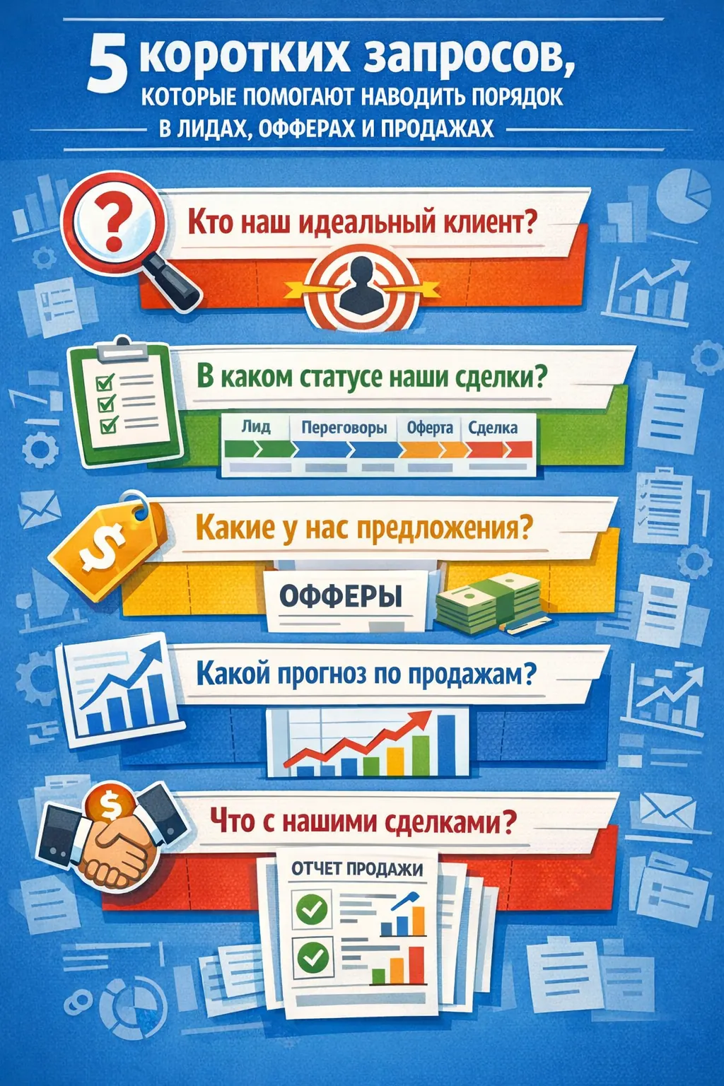 ChatGPT: 5 коротких запросов, которые помогают наводить порядок в лидах, офферах и продажах
